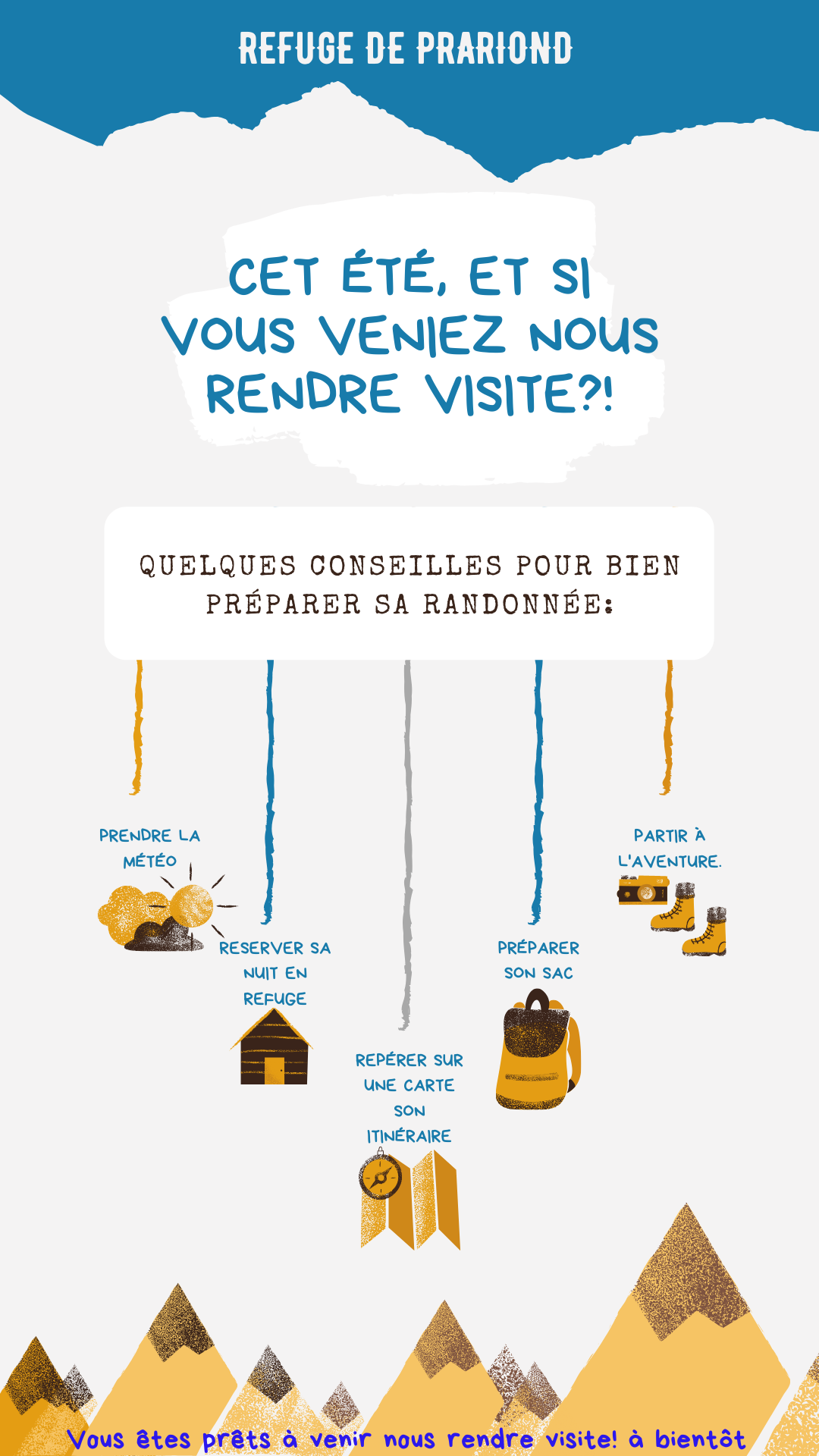 préparer sa randonnée
